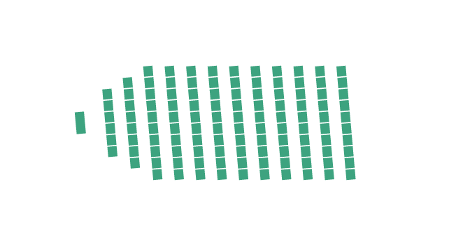 Reihe 1